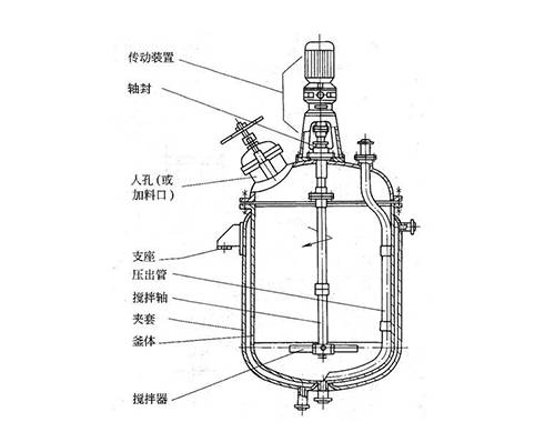 反應釜結構